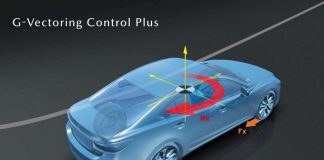 Mazda G-Vectoring Control Plus