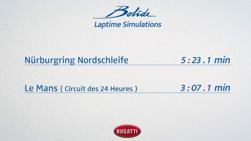 Bugatti Bolide lap times
