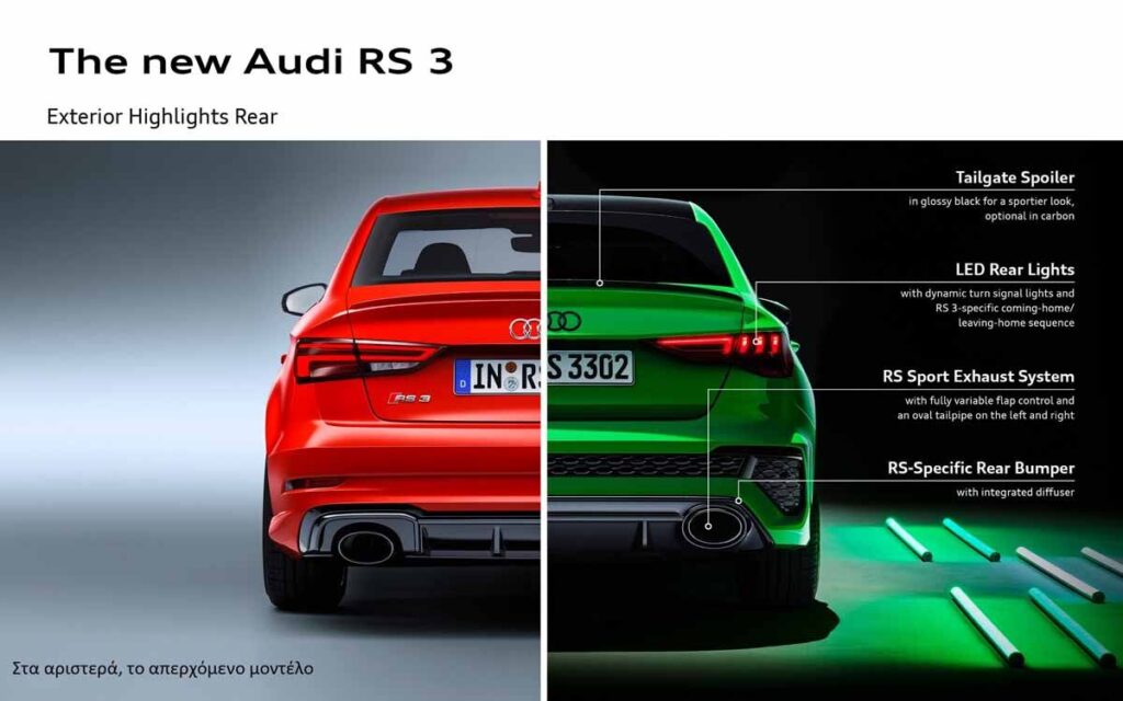 Νέο Audi RS 3